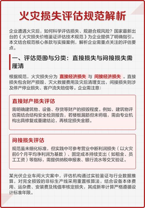 规范解析 企业火灾损失评估需遵循《火灾损失价格鉴证评估技术规范》